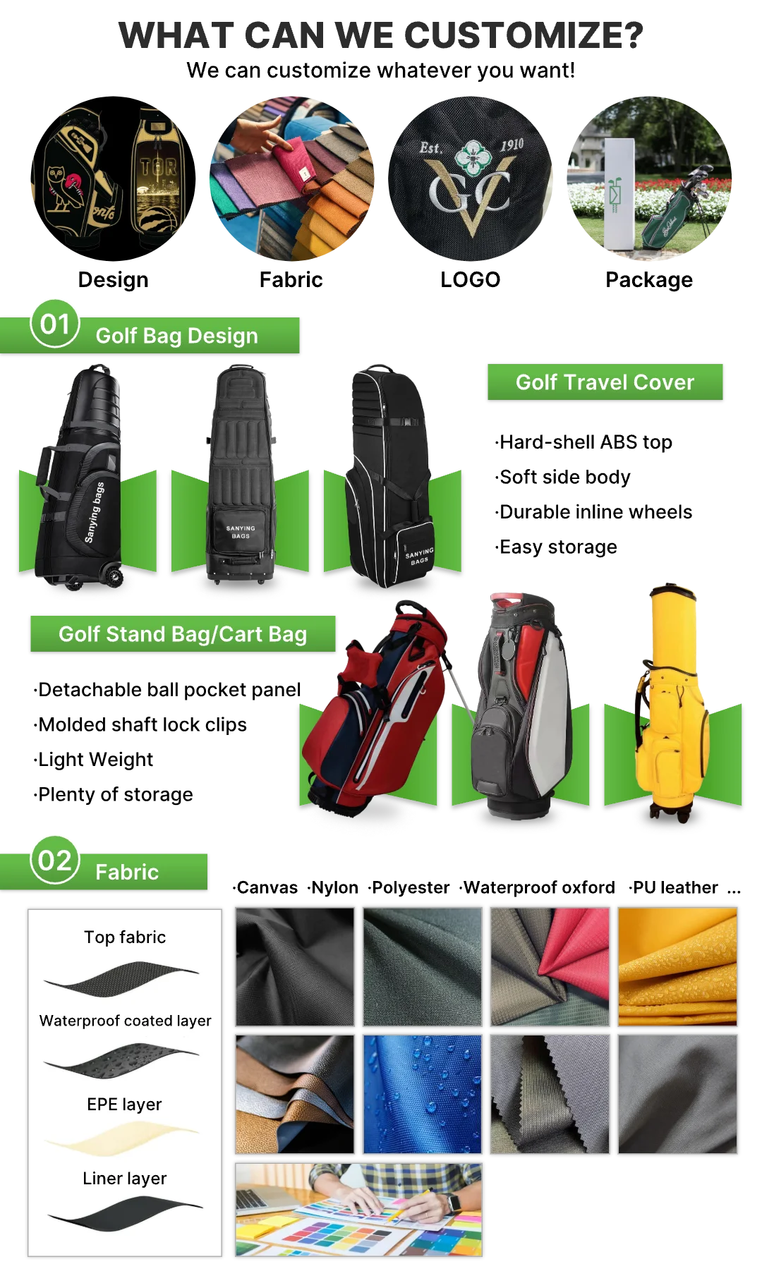 Customized Logo Lightweight Polyurethane Leather Golf Bag Black and Grey Waterproof Wear Resistant Portable Golf Bag - Buy online at  Vibe In Cart.