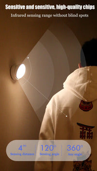 Night Light USB Motion Sensor Charging Round Energy-saving Led Lamp Bedroom Light Corridor Home Bathroom wall lights night light - Buy online at  Vibe In Cart.