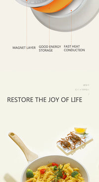 Durable Frying Pan Wok Pan Non-stick Ceramic Pot Induction Gas Stove Universal Cookware Steak Cooking Saucepan Nonstick Pan - Buy online at  Vibe In Cart.