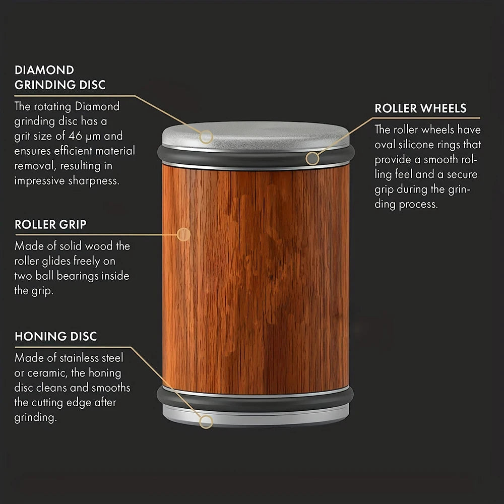 Rolling Knife Sharpener Double Sided Diamond Sharpening Stone 15/20° Degree Magnetic Angle Roller Sharpening for Kitchen Knives - Buy online at  Vibe In Cart.