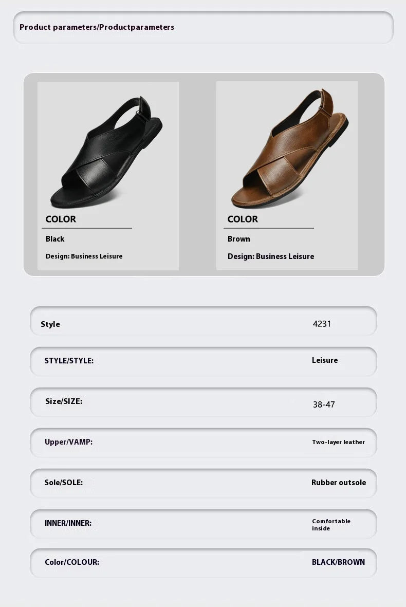 2025 Summer New Men'S Sandals Comfortable Lightweight Anti Slip Soft Home Sandals - Buy online at  Vibe In Cart.