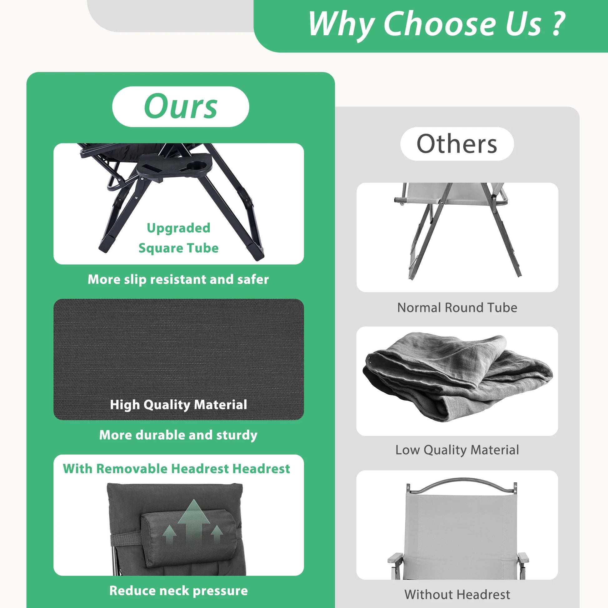 Zero Gravity Recliner Chair Set of 2 with Cup Holders and Adjustable Pillow