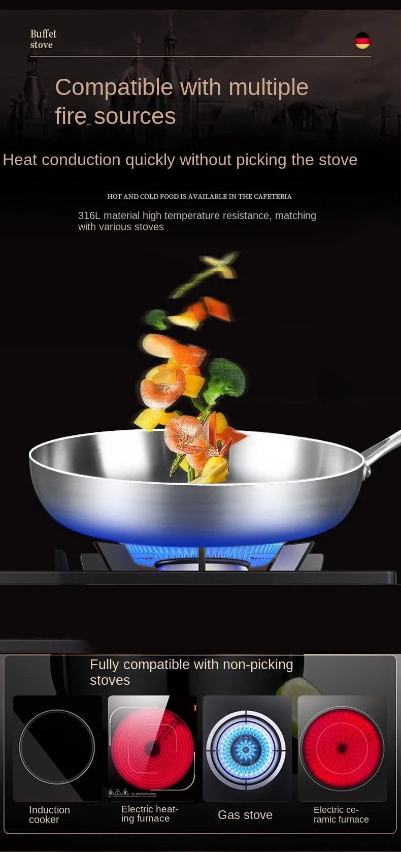 316 Stainless Steel Frying Pan Wok NonStick Pan Fried Steak Pot Uncoated Kitchen Cookware For Gas Stove and Induction Cooker Wok - Buy online at  Vibe In Cart.