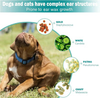 Pet Ear Wipes, Ear Cleaner Finger Wipes for Cats and Dogs, Soft & Easy Otic Cleaning Pads, Pet Supplies for Regular Soothing Odo - Buy online at  Vibe In Cart.