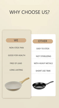 Durable Frying Pan Wok Pan Non-stick Ceramic Pot Induction Gas Stove Universal Cookware Steak Cooking Saucepan Nonstick Pan - Buy online at  Vibe In Cart.