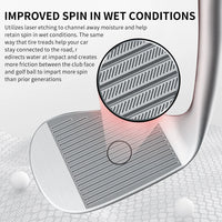 2024 NEW Golf Clubs Milled Grind 4 Wedge MG4 with 48 50 52 54 56 58 60 Degree - Buy online at  Vibe In Cart.