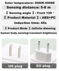 Motion Sensor LED Night Lights EU Plug Dimmable Cabinet Light for Baby Bedside Bedroom Corridor Wireless Night Lamp Lighting - Buy online at  Vibe In Cart.