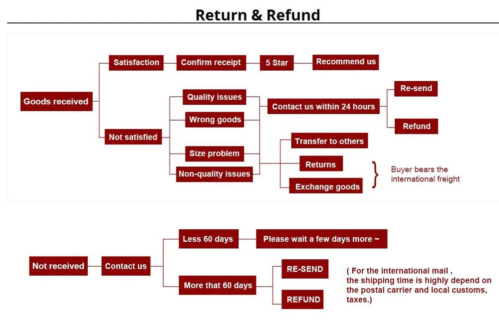 Unisex Polyester Football Shin Guards with Compression Sleeves, XS-XL
