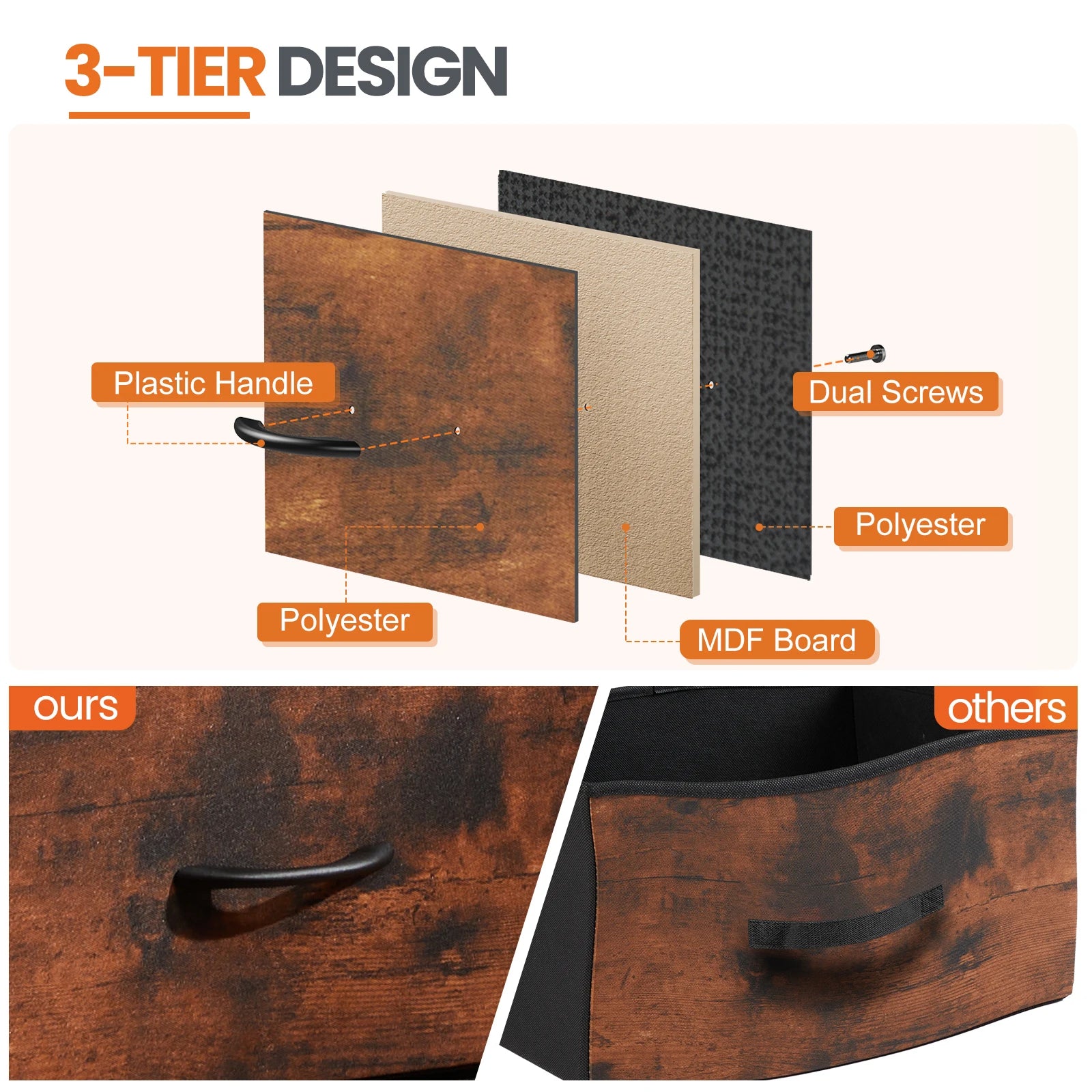 JHK Nightstand Bedside Coffee Sofa Tea Table Storage Closet Chest Clothes Display For Bedroom 2 Fabric Drawers Cabinet Furniture - Buy online at  Vibe In Cart.