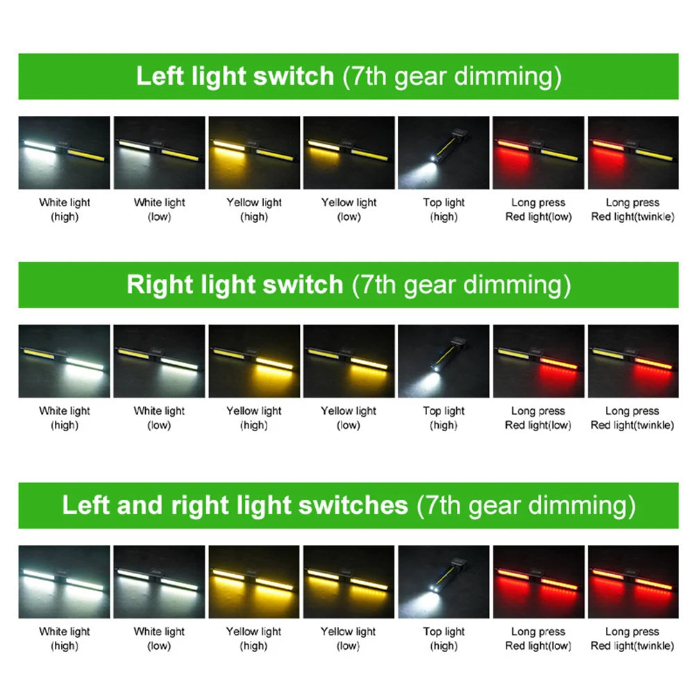 Gym Lamp for Posing 7th Gear Dimming Portable Magnet LED Flashlight with Hanging Hook Handheld Rechargeable Worklight for Garage - Buy online at  Vibe In Cart.