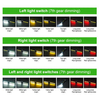 Gym Lamp for Posing 7th Gear Dimming Portable Magnet LED Flashlight with Hanging Hook Handheld Rechargeable Worklight for Garage - Buy online at  Vibe In Cart.