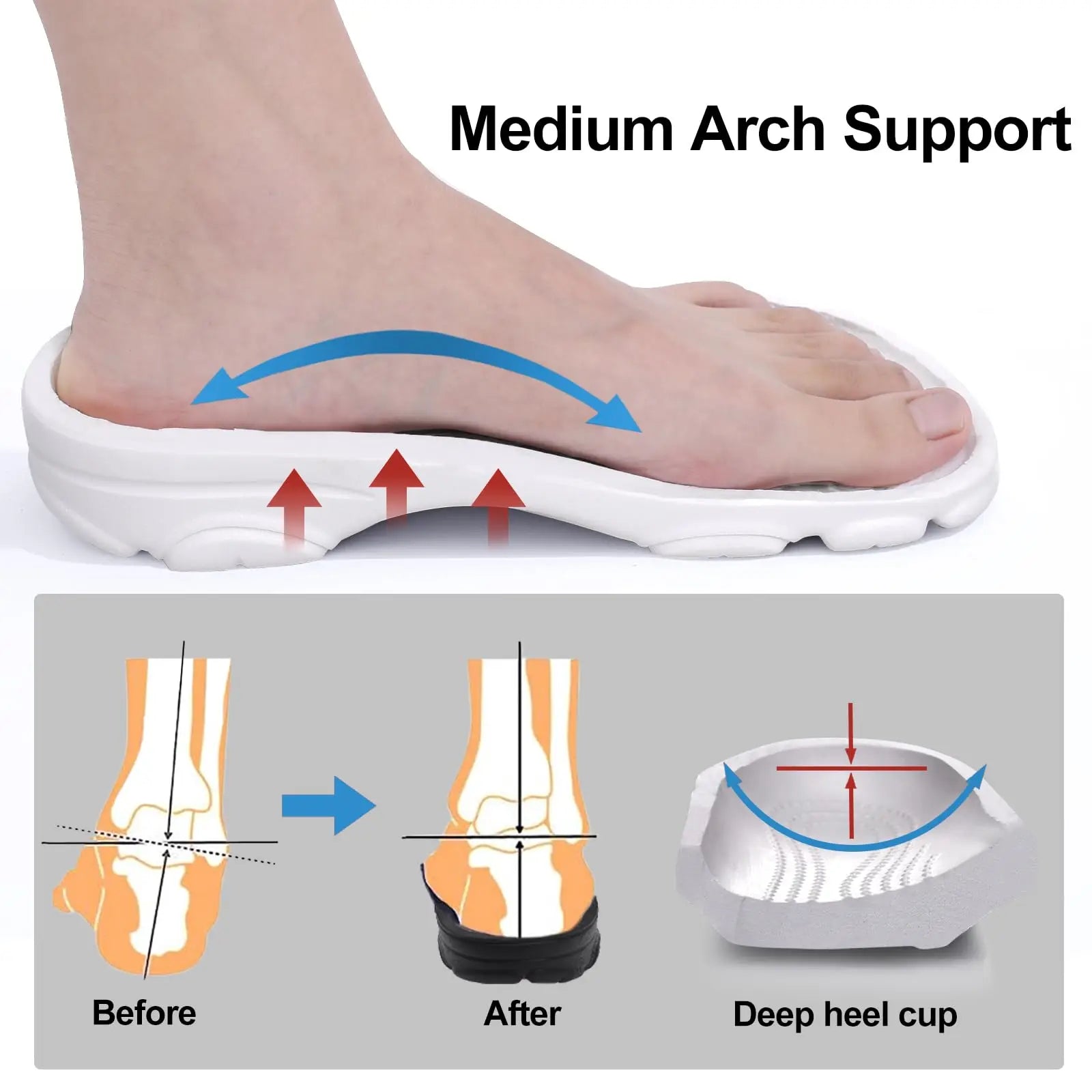 Asgard Garden Clogs for Women Fashion Unisex Comfort Slip-on Sandals with Arch Support Outdoor Mens Casual Quick-Dry Water Shoes - Buy online at  Vibe In Cart.