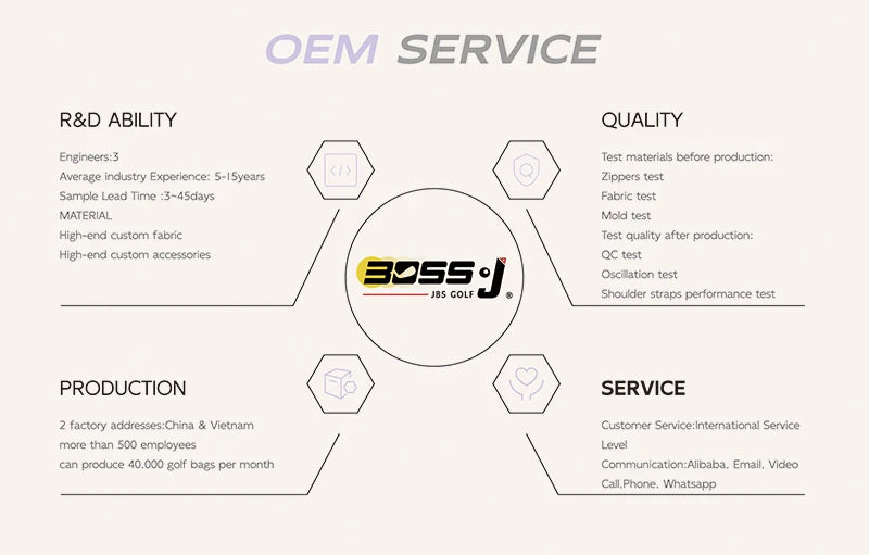 OEM Custom Logo 514 Way Waterproof PU Leather Golf Stand Bag Durable Polyester & Nylon Black Gray Club Bag - Buy online at  Vibe In Cart.