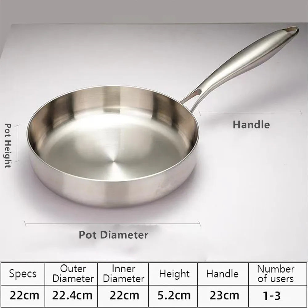 28cm Stainless Steel Non-Stick Wok for Gas and Induction Cookers