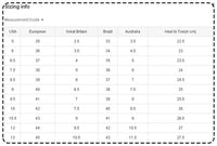 Super High Heels Sandals Women Mink Fur Metal Sword Thin Heels Open Toe Ankle Strap Sandalias Summer Fashion Party Dress Pumps - Buy online at  Vibe In Cart.