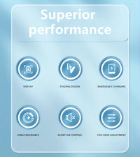 NEW USB charging foldable handheld small fan, can hang neck and desktop, can be handheld, detachable and clean, digital display, five speed adjustment, with power bank function, 4000mAh outdoor small fan - Buy online at  Vibe In Cart.