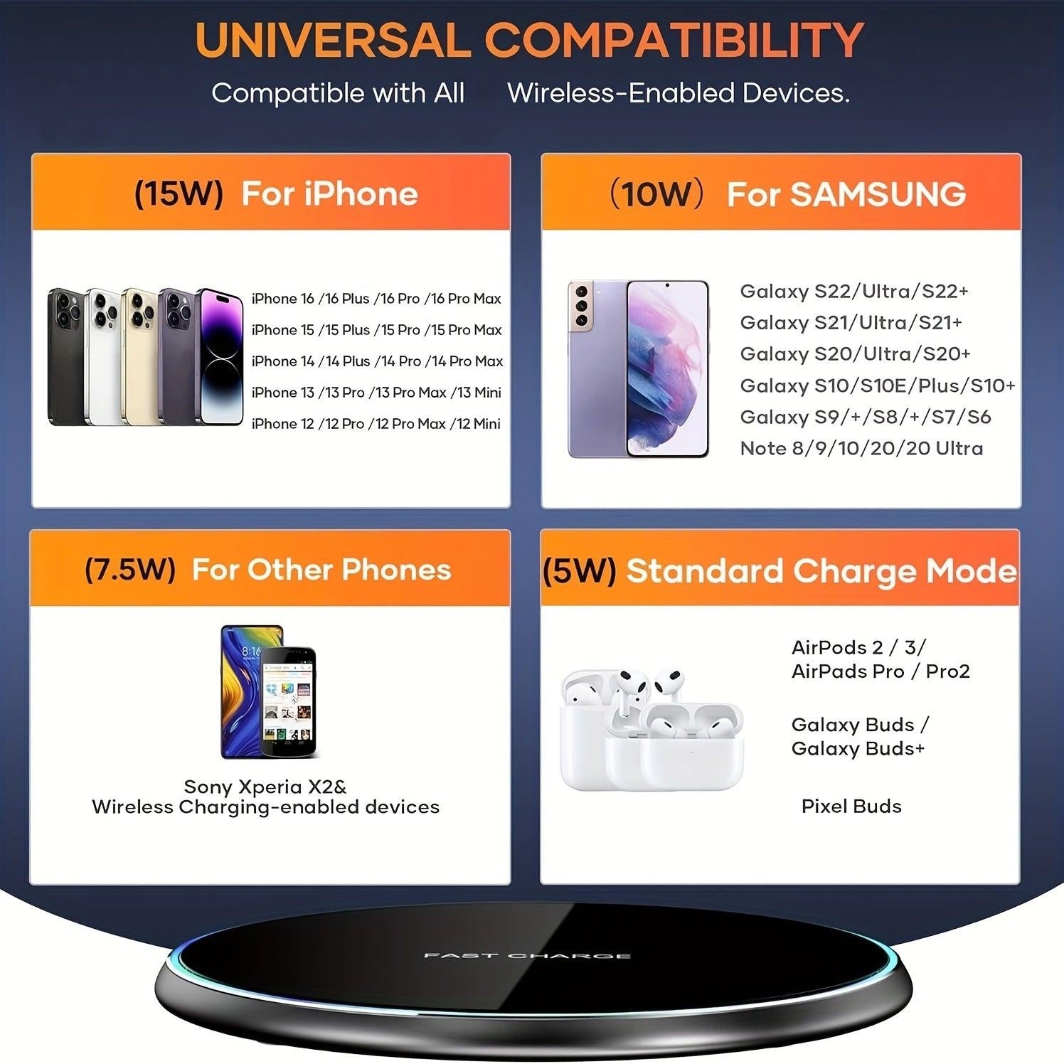 15W Wireless Fast Charger, Wireless Charging Station, Wireless Charging Pad, Induction Charger, Comes with aperture effect, for iPhone 12 13 14 15 16 Series, Compact and convenient to carry, Holiday Gifts, Black & White, Trav - Buy online at  Vibe In Cart.