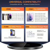 15W Wireless Fast Charger, Wireless Charging Station, Wireless Charging Pad, Induction Charger, Comes with aperture effect, for iPhone 12 13 14 15 16 Series, Compact and convenient to carry, Holiday Gifts, Black & White, Trav - Buy online at  Vibe In Cart.