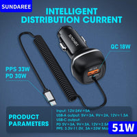 USB C 51W Super Fast Car Charger - Buy online at  Vibe In Cart.