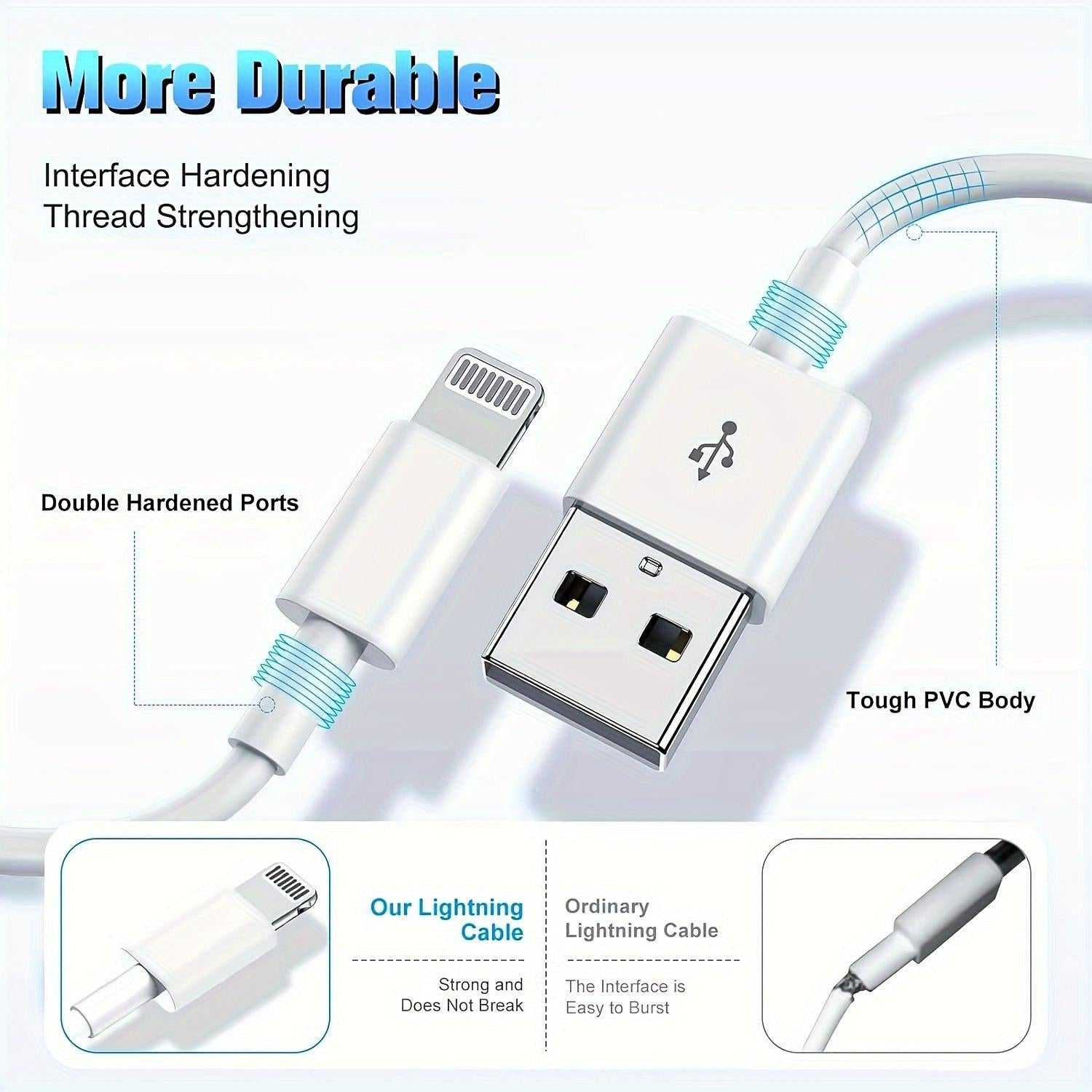 5pcs MFi Certified 6ft Lightning to USB Fast Charging Cables for iPhone 12/11 Pro/11/XS MAX/XR/8/7/6s/6/5S/SE and for iPad Pro Original - Buy online at  Vibe In Cart.