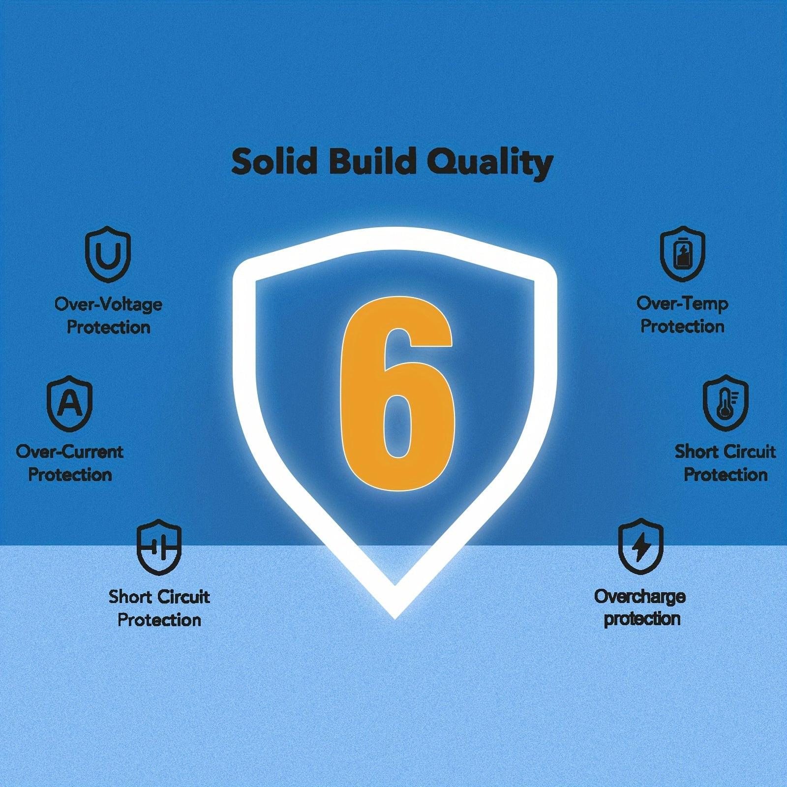 [3PCS Fast USB Charger] 3PCS Fast Charging USB Wall Charger Adapter Plug Cube | Quick Charge for iPhone 14 13 12 11 Pro Max 10 SE X XS 8 Plus | Power Block Charging Box Brick - Buy online at  Vibe In Cart.