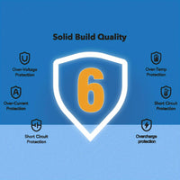 [3PCS Fast USB Charger] 3PCS Fast Charging USB Wall Charger Adapter Plug Cube | Quick Charge for iPhone 14 13 12 11 Pro Max 10 SE X XS 8 Plus | Power Block Charging Box Brick - Buy online at  Vibe In Cart.