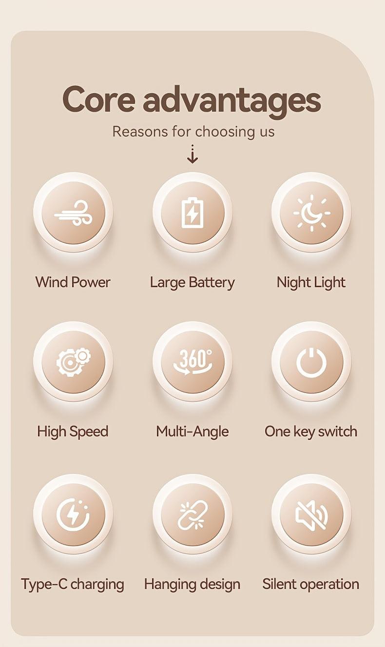 Portable Camping Fan with Light, Free Hook & Optional Tripod | Quiet USB Rechargeable Fan with Remote, Adjustable Speed & Brightness | Long Life, Outdoor Tent Fan for Bedroom, Dorm, Travel - Buy online at  Vibe In Cart.