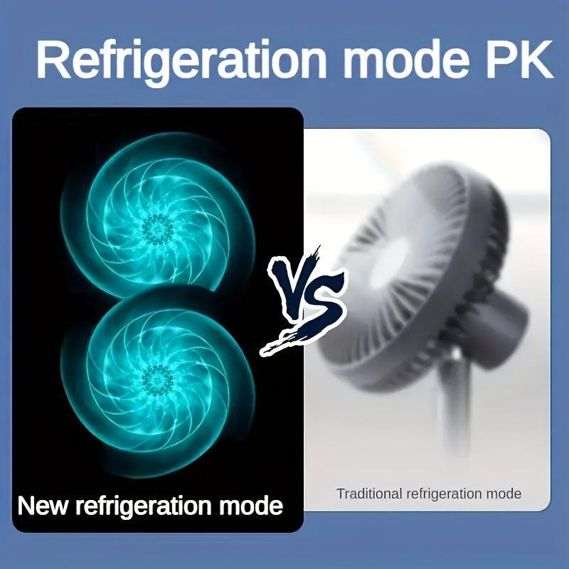 Compact USB Fan with 5 Speed Settings, 720° Rotation, Silent Cooling Breeze, Suitable for Air Circulation, Can Be Used Indoors Or Outdoors, Perfect for Home, Office, Travel, Camping, Rvs, an Excellent Gift for Christmas And - Buy online at  Vibe In Cart.