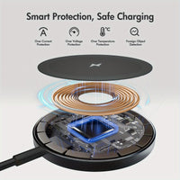 15W Max Fast Charging Magnetic Wireless Charger, Portable Travel Charging Pad With USB-C, Compatible For IPhone 17/17 Air/16/15/14/13/12/11/X/Pro Max/Pro/Plus, For Airpods 4 3 2 Pro Series And Multiple Devices - Buy online at  Vibe In Cart.