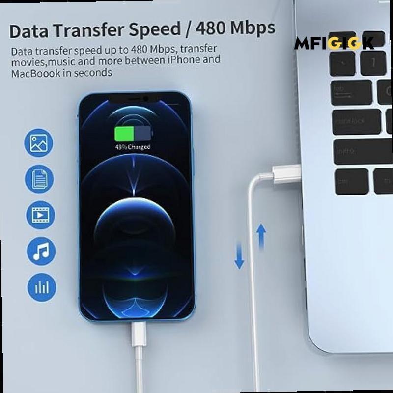 Mfiglgk 2-Pack Fast Charger for Iphone, PD 20W USB-C Quick Wall Charger with Extra Long Cable And Type C to Lightning, Rapid Charging for Iphone 14/Plus/Pro/Pro Max/13/Mini/Pro/Pro Max/12/Mini/Pro/Pro Max/11/Pro Max/Se/X/Xr/X - Buy online at  Vibe In Cart.