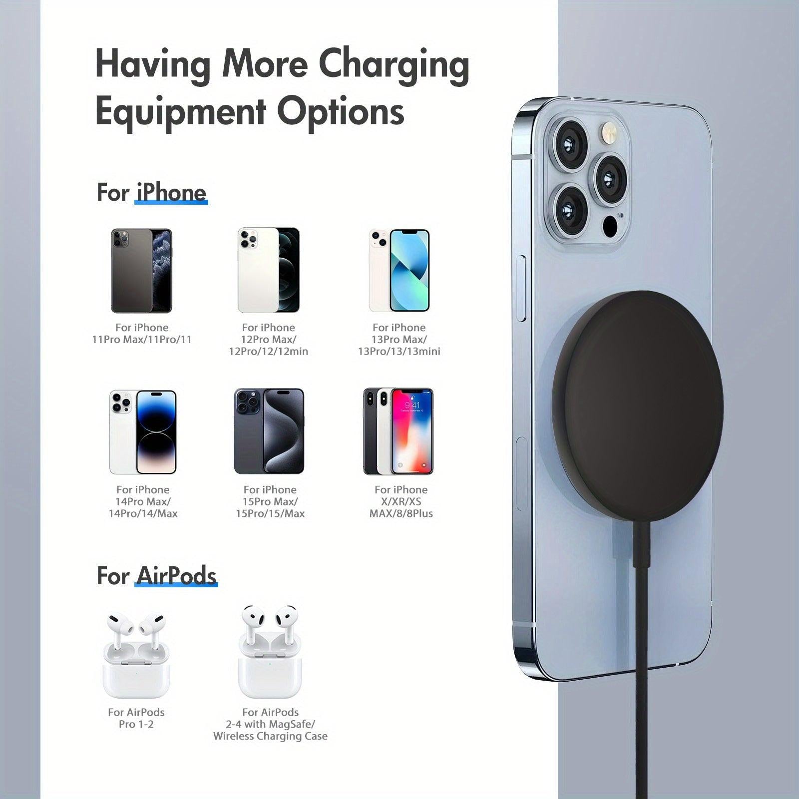 15W Max Fast Charging Magnetic Wireless Charger, Portable Travel Charging Pad With USB-C, Compatible For IPhone 17/17 Air/16/15/14/13/12/11/X/Pro Max/Pro/Plus, For Airpods 4 3 2 Pro Series And Multiple Devices - Buy online at  Vibe In Cart.