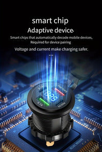 120W Super Fast Charging Charger Power Socket 4-in-1 Port Charger Socket 12V-24V-40V Car Power Socket PD30W with Digital Display Voltage Charger Suitable for Installation in Cars/Motorcycles/Trucks/RVs/Ships, Compatible with - Buy online at  Vibe In Cart.