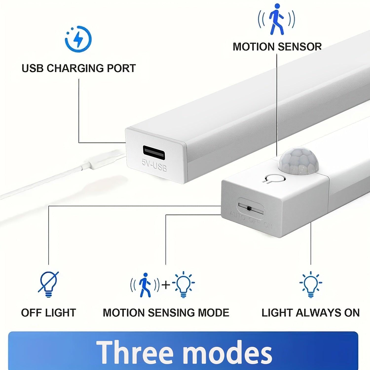 LED Motion-Activated Light with Three Temperature Settings, Infinitely Adjustable Brightness, Rechargeable Via USB, 360° Panoramic Detection, Ideal for Wardrobes, Bedrooms, Staircases, And Music Rooms As a Night Light. - Buy online at  Vibe In Cart.