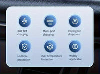 120W Super Fast Charging Charger Power Socket 4-in-1 Port Charger Socket 12V-24V-40V Car Power Socket PD30W with Digital Display Voltage Charger Suitable for Installation in Cars/Motorcycles/Trucks/RVs/Ships, Compatible with - Buy online at  Vibe In Cart.