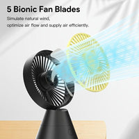 A Desktop Fan That Can Swing Automatically, Portable Fan, 1800mAh/USB Rechargeable Battery, Suitable for Home, Office, Dormitory, Outdoor And Travel Lightweight Portable Cooling Birthday/summer, Office Cooling, Desk Fan, Slee - Buy online at  Vibe In Cart.
