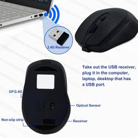 Wireless Mouse, Office Mouse, Rechargeable Mouse, Dual-Mode (2.4G+BT) Portable Silent Mouse, Suitable for Laptops/Desktops/Tablets. - Buy online at  Vibe In Cart.