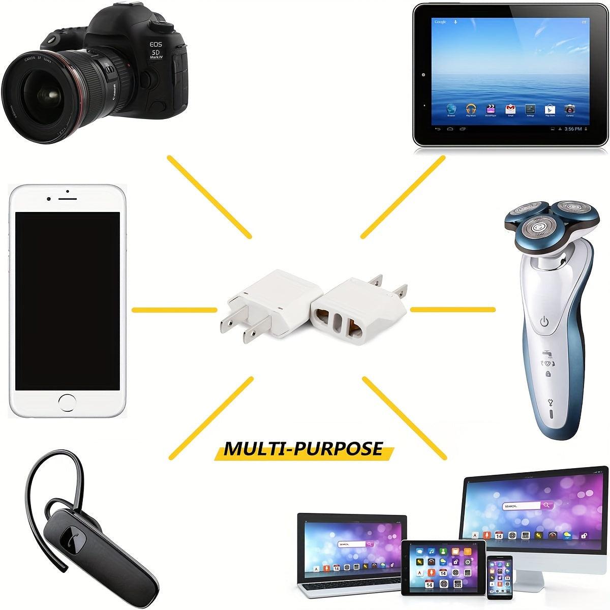 US Plug Adapter, European to USA Travel Plug Adapter, EU to US Plug Converter, Travel from Europe to USA Outlet, Power Travel Adapters European to American, Canada, Mexico, Japan - Buy online at  Vibe In Cart.