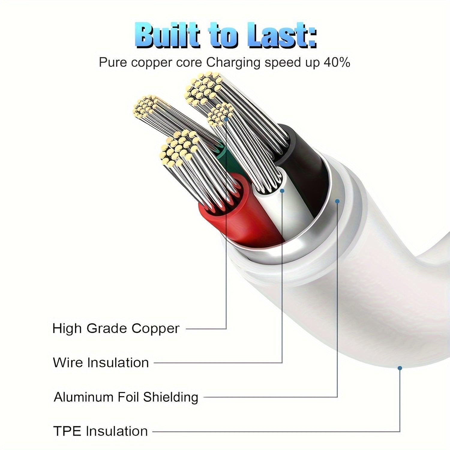 5pcs MFi Certified 6ft Lightning to USB Fast Charging Cables for iPhone 12/11 Pro/11/XS MAX/XR/8/7/6s/6/5S/SE and for iPad Pro Original - Buy online at  Vibe In Cart.
