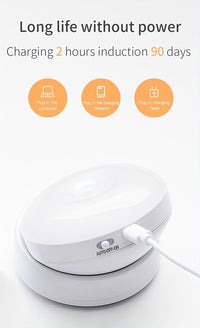 1pc Motion Sensor Night Light, 360° Rotating LED Night Light Cabinet Light Portable Rechargeable Night Lamp Indoor Use in Bedroom Hallway Kitchen Closet Wardrobe Cupboard - Buy online at  Vibe In Cart.