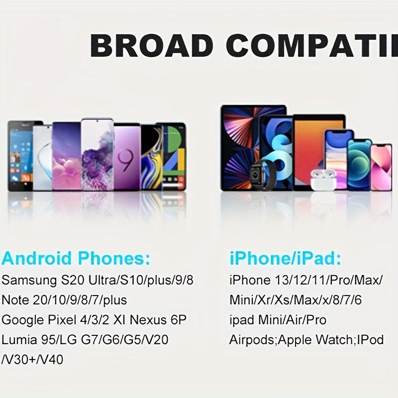 USB C 51W Super Fast Car Charger - Buy online at  Vibe In Cart.